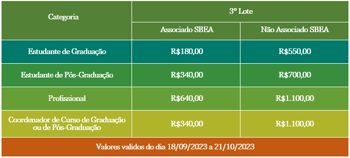 Programa de Associados Estudantes